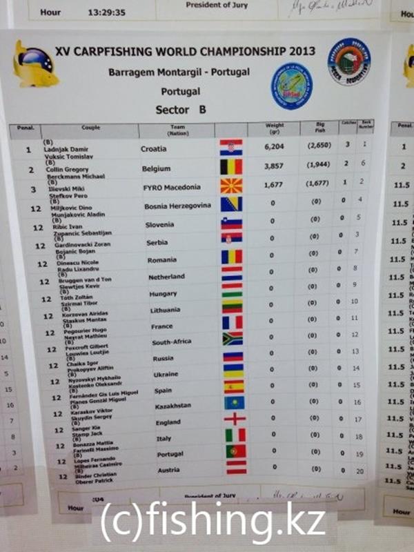 CM Portugalia - 2013 (3) - image11.jpg